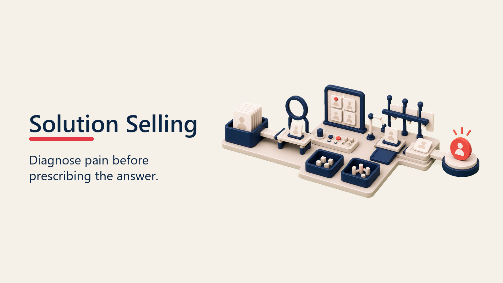 Solution selling workbench turning pain into a tailored solution