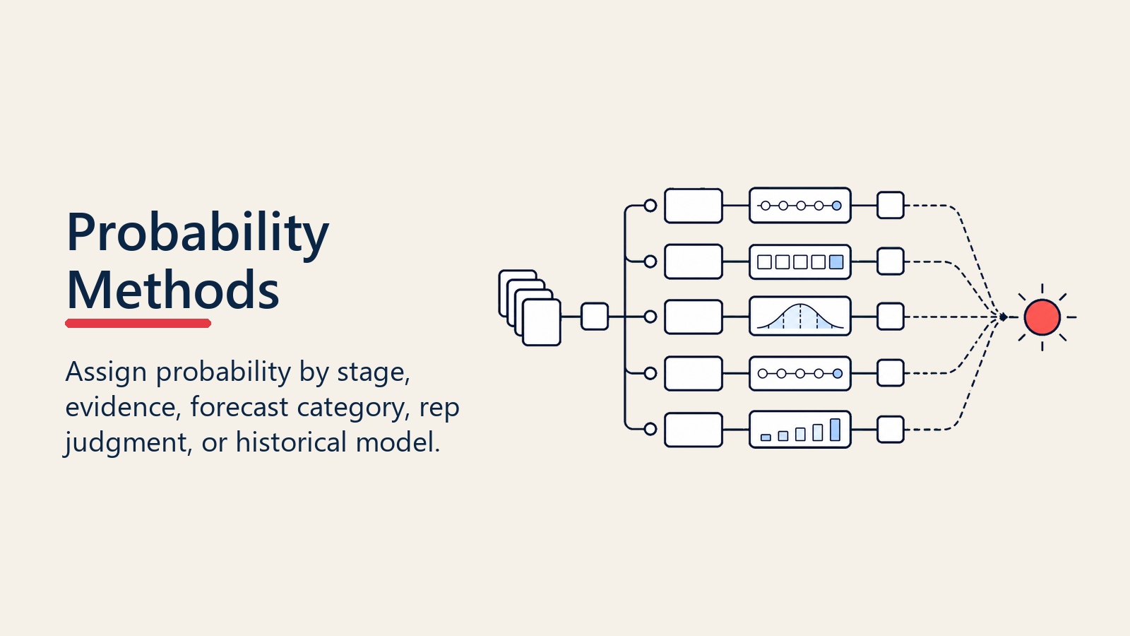minimal_schematic