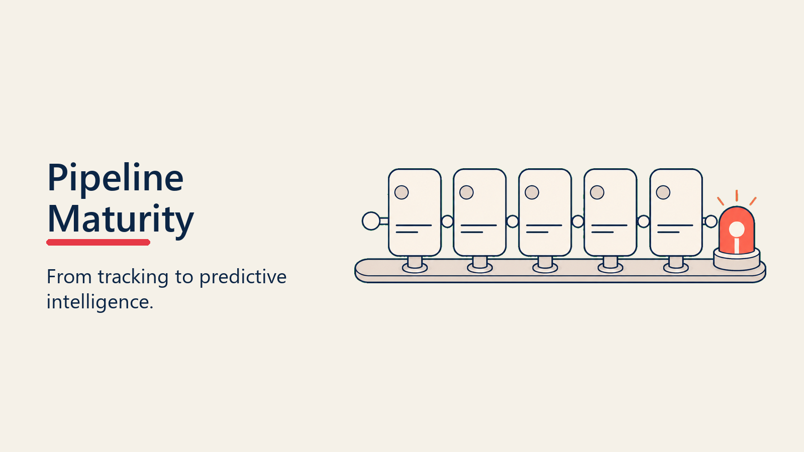 Five-stage pipeline maturity staircase from basic tracking to predictive intelligence