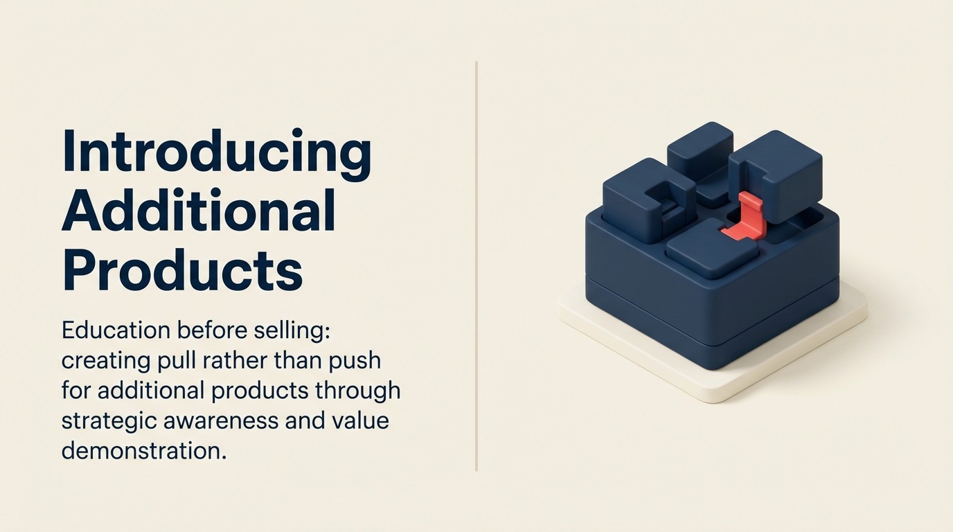 追加製品の紹介:教育と認知度向上戦略 - 2026