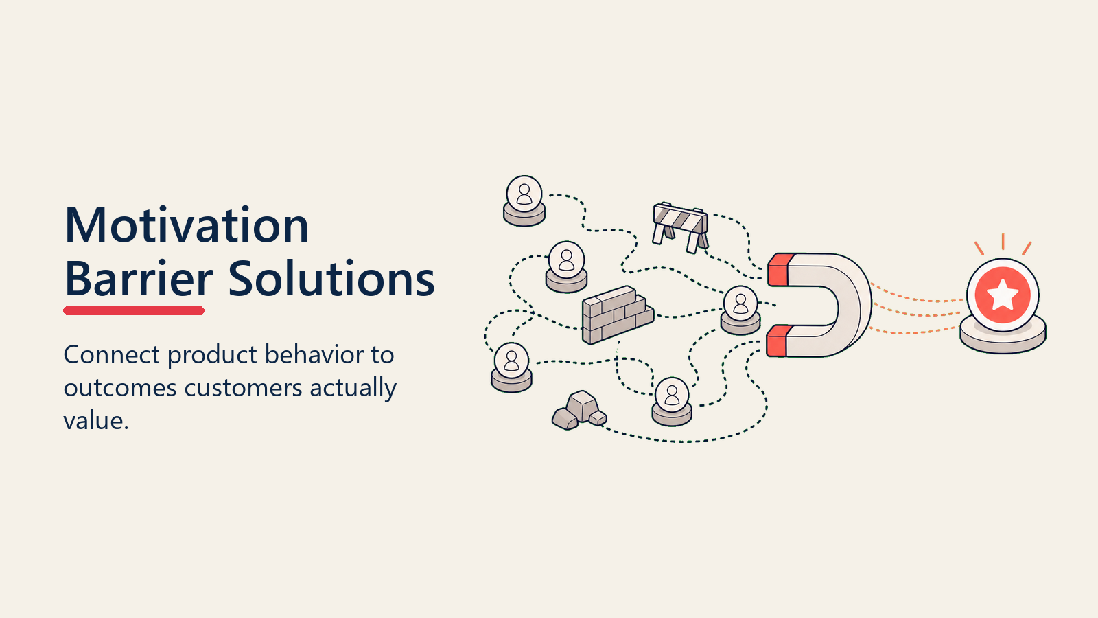 Motivation Barrier Solutions showing motivation magnet lifting effort weight