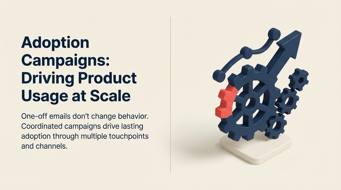 Adoption Campaigns: Mendorong Penggunaan Produk pada Scale - 2026
