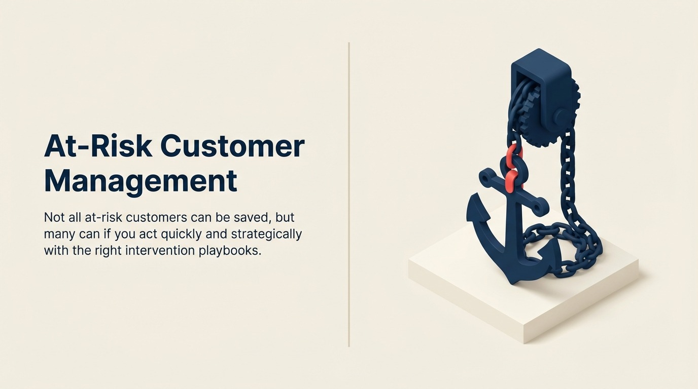 at-risk-customer-management
