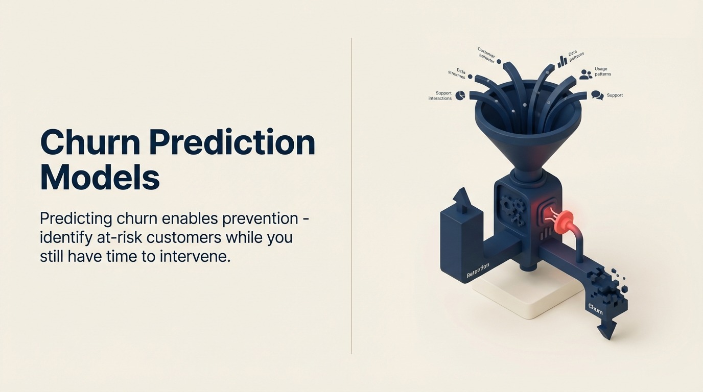 Model Ramalan Churn: Menggunakan Data untuk Meramal Kehilangan Pelanggan - Panduan 2026