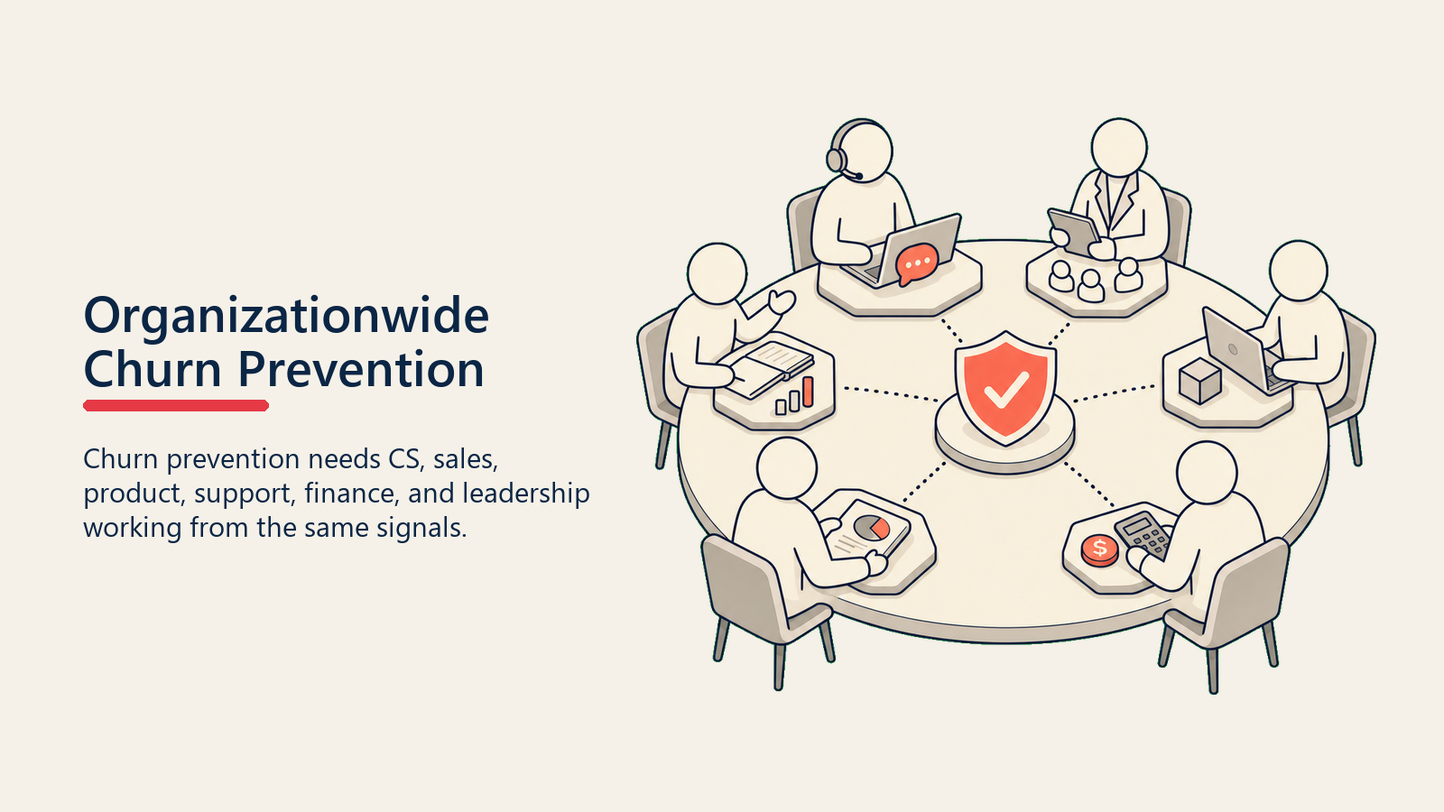 Organizationwide Churn Prevention showing a cross-functional prevention table where CS, sales, product, support, finance, and leadership align on one signal
