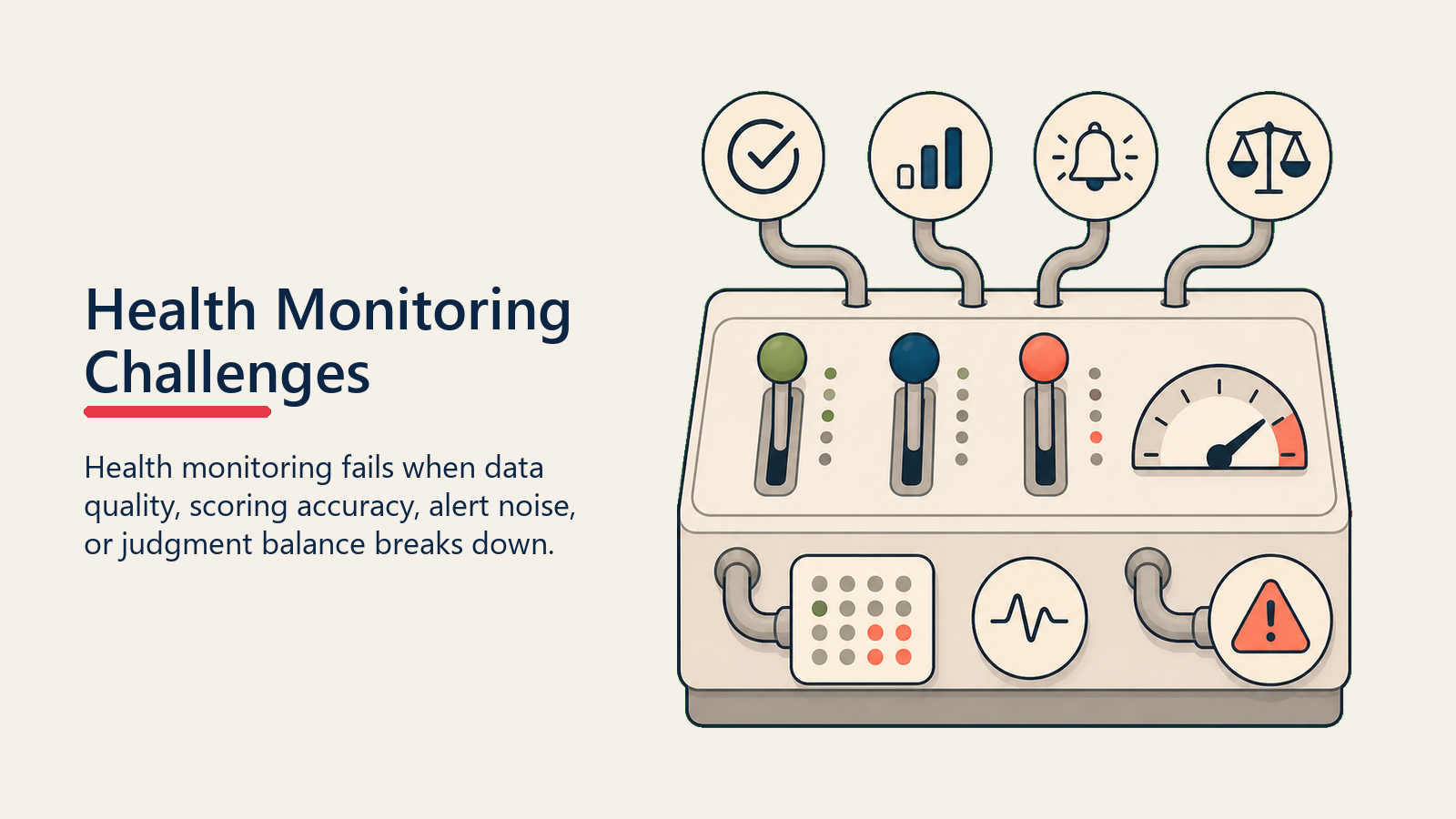 Customer Health Data Challenges showing data quality for customer success teams