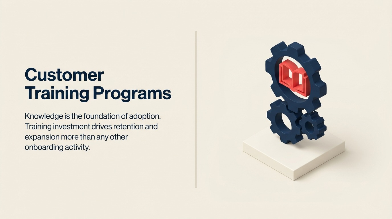 customer-training-programs