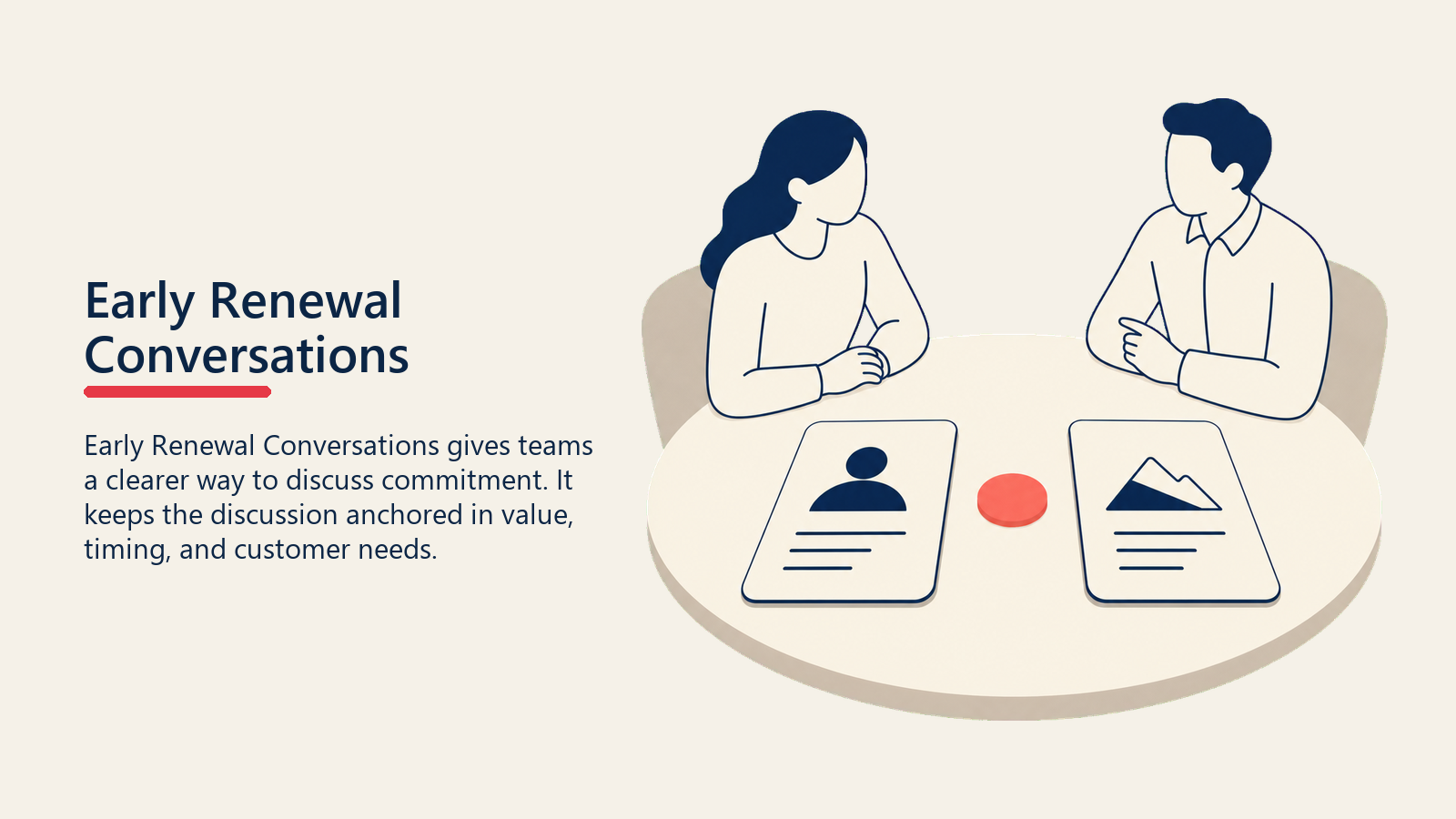 Early Renewal Conversations showing an early renewal conversation table with one customer card and one commitment card, with one coral discussion marker and no text