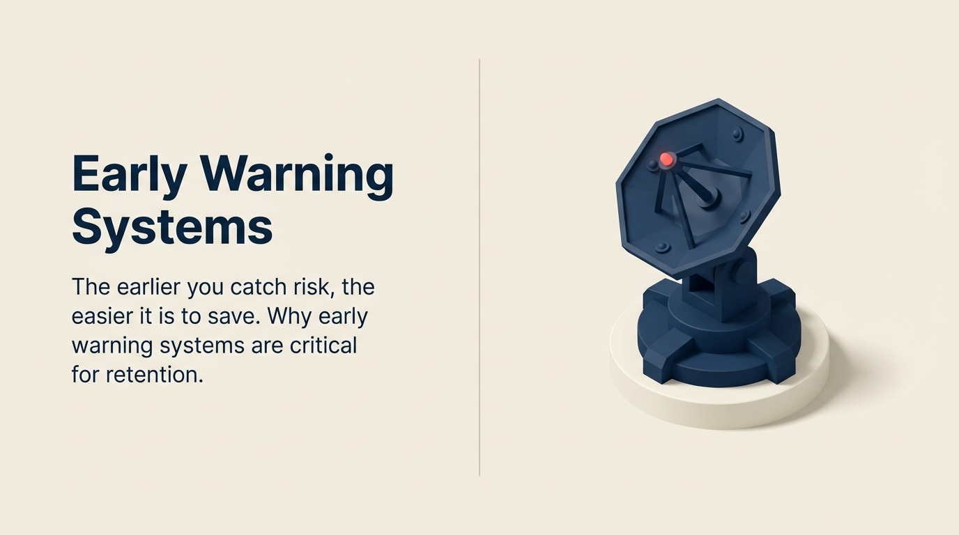 early-warning-systems