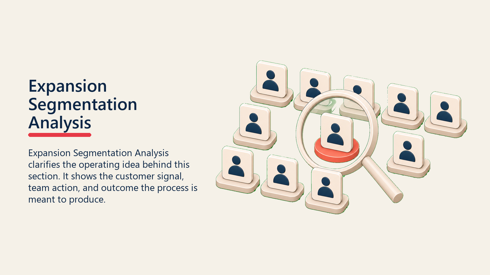 Expansion Segmentation Analysis showing a segmentation lens selecting one account group from a quiet grid of customer cards, with one coral segment marker and no text