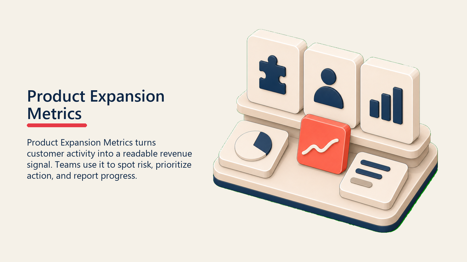 Product Expansion Metrics showing a product module metrics stack with blank product blocks and one coral product-performance tile, no text