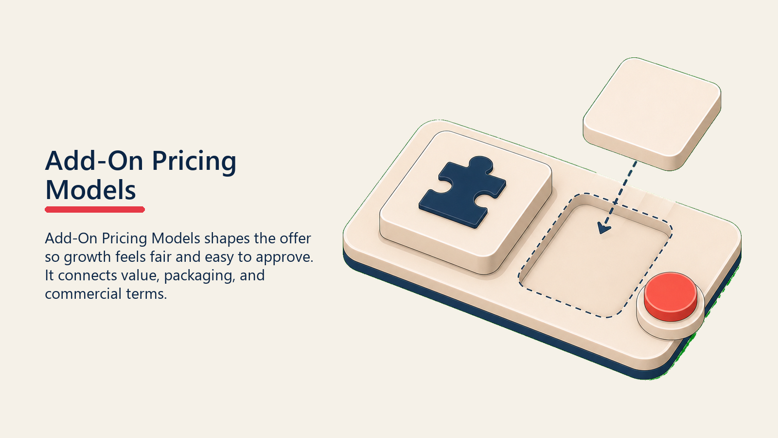 Add-On Pricing Models showing an add-on module tray where one optional module slides beside a core package, with one coral add-on marker and no text