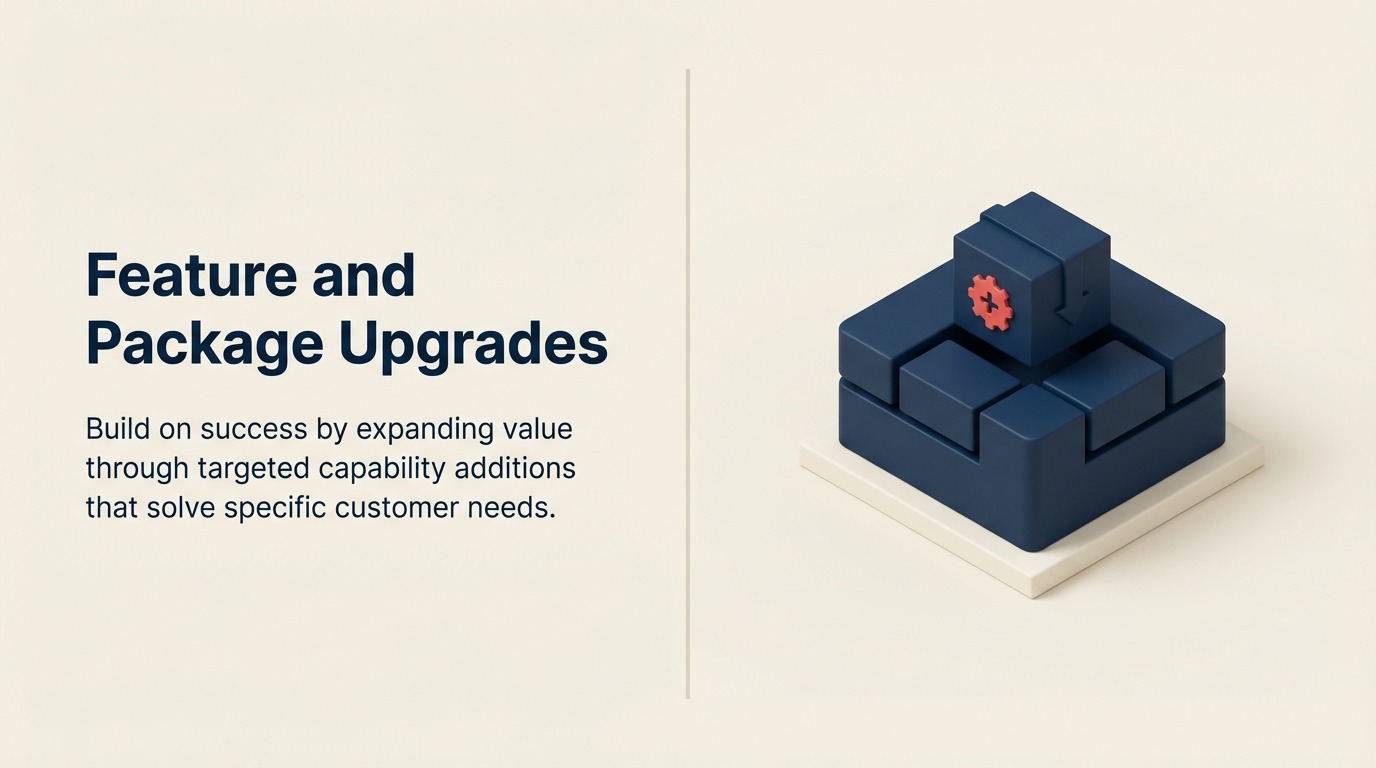 機能とパッケージアップグレード:顧客の機能を拡大する - 2026
