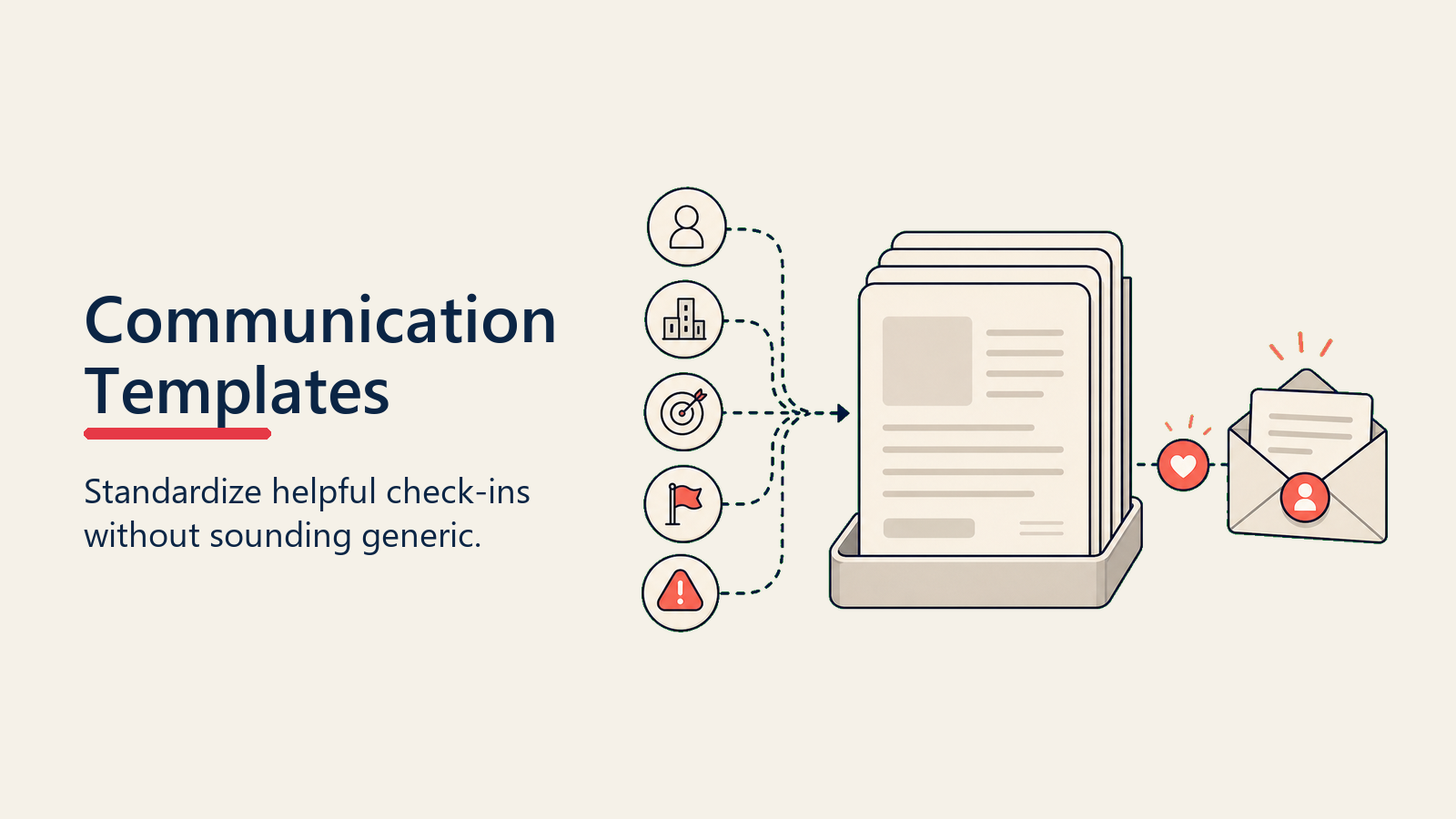 Communication Templates and Best Practices