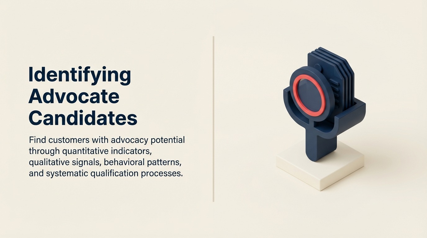 Mengenal Pasti Calon Advocate: Mencari Customer Champion Terbaik Anda - 2026