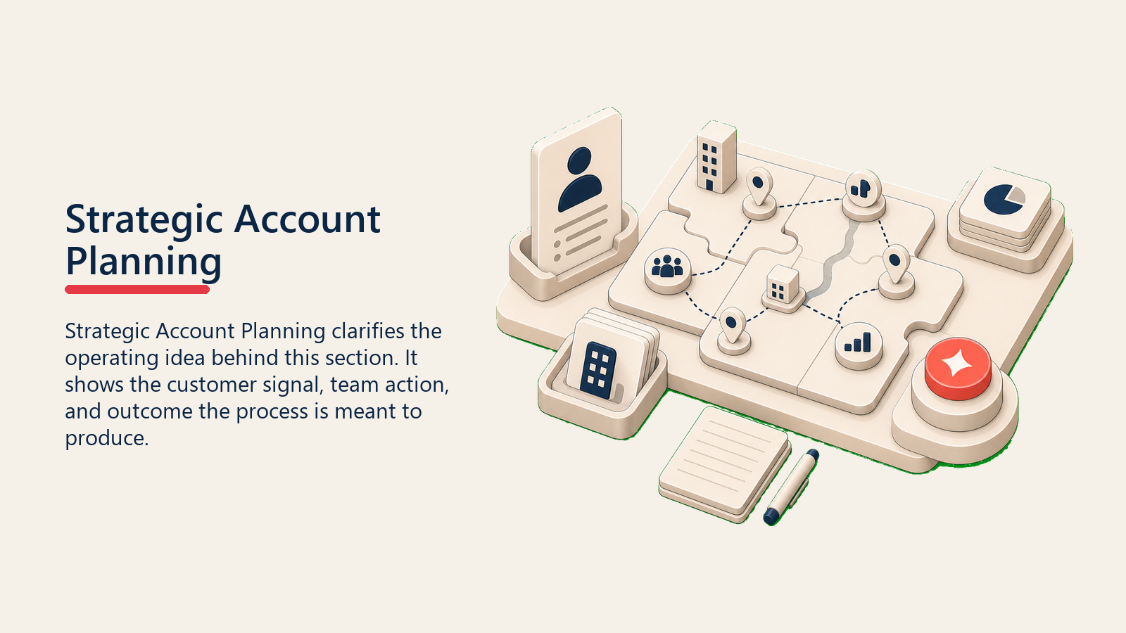 Strategic Account Planning showing a strategic account planning workbench with account map fragments and one coral priority marker, no text