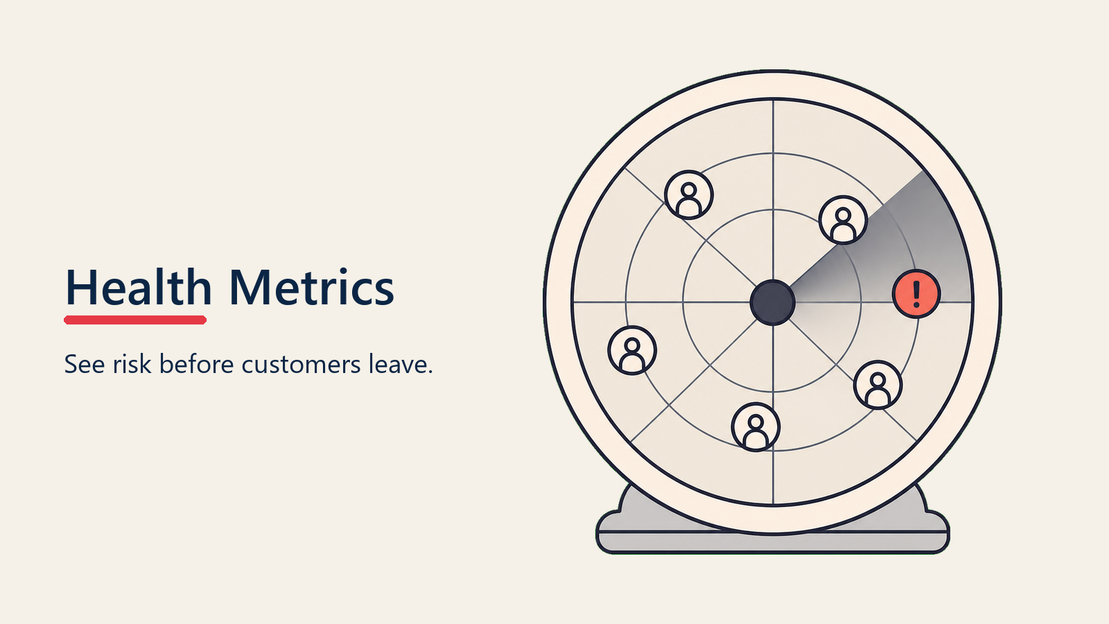 Customer Health Metrics shown as several customer signals feeding one risk beacon