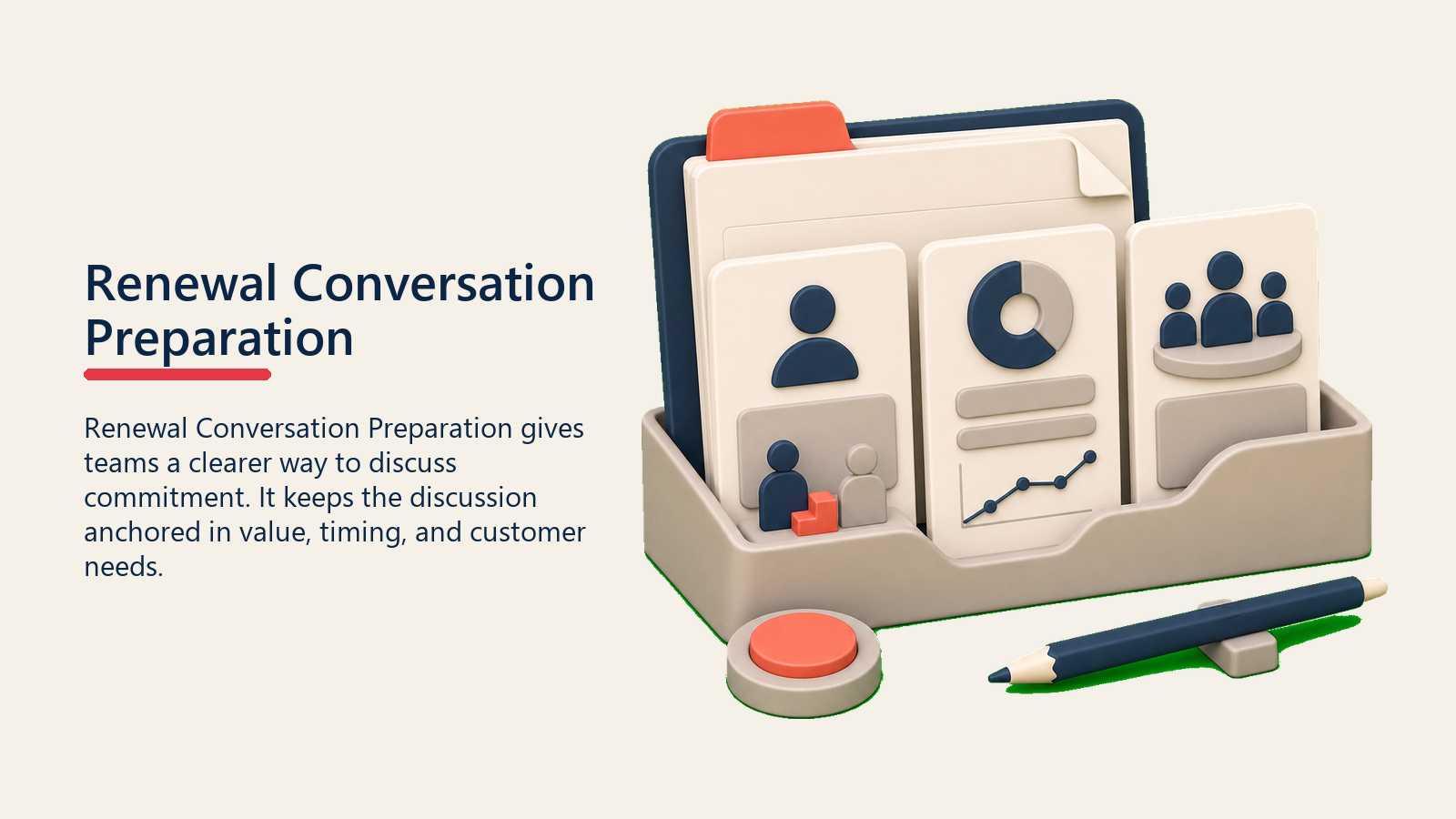 Renewal Conversation Preparation showing a renewal conversation preparation packet with customer context cards and one coral readiness tab, no text