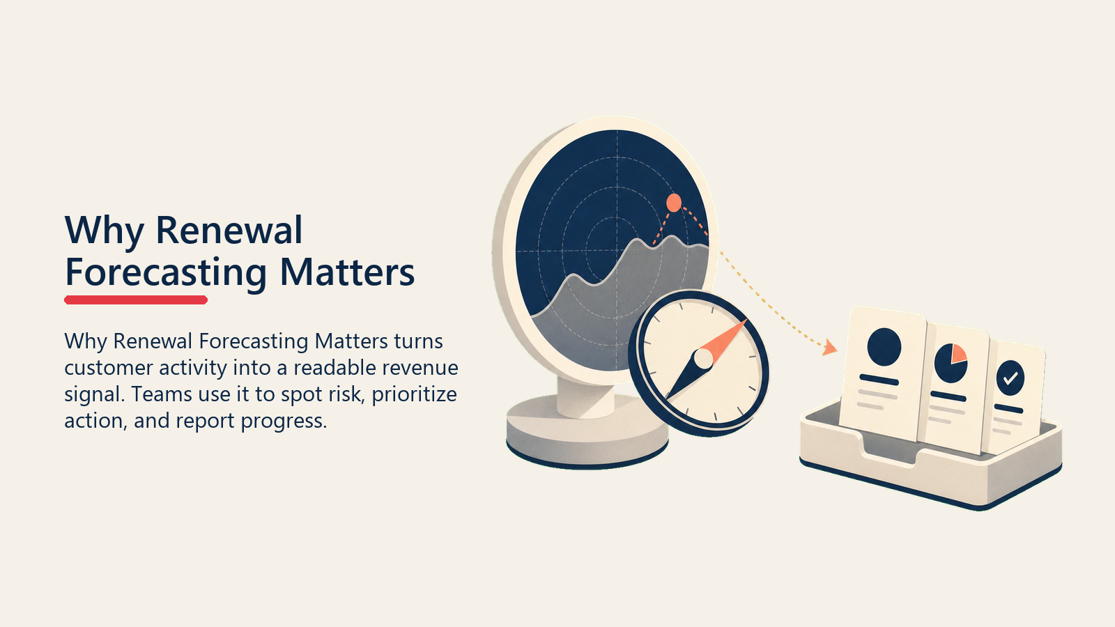 Why Renewal Forecasting Matters showing a revenue planning compass pointing from renewal forecast to action tray, with one coral forecast marker and no text