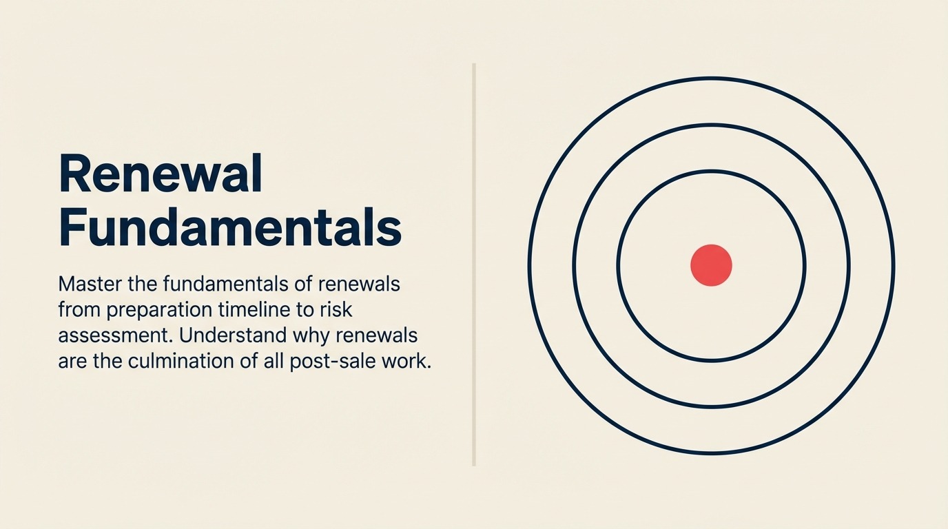 Renewal-Grundlagen: Der kritische Moment der Wahrheit im Customer Success - 2026
