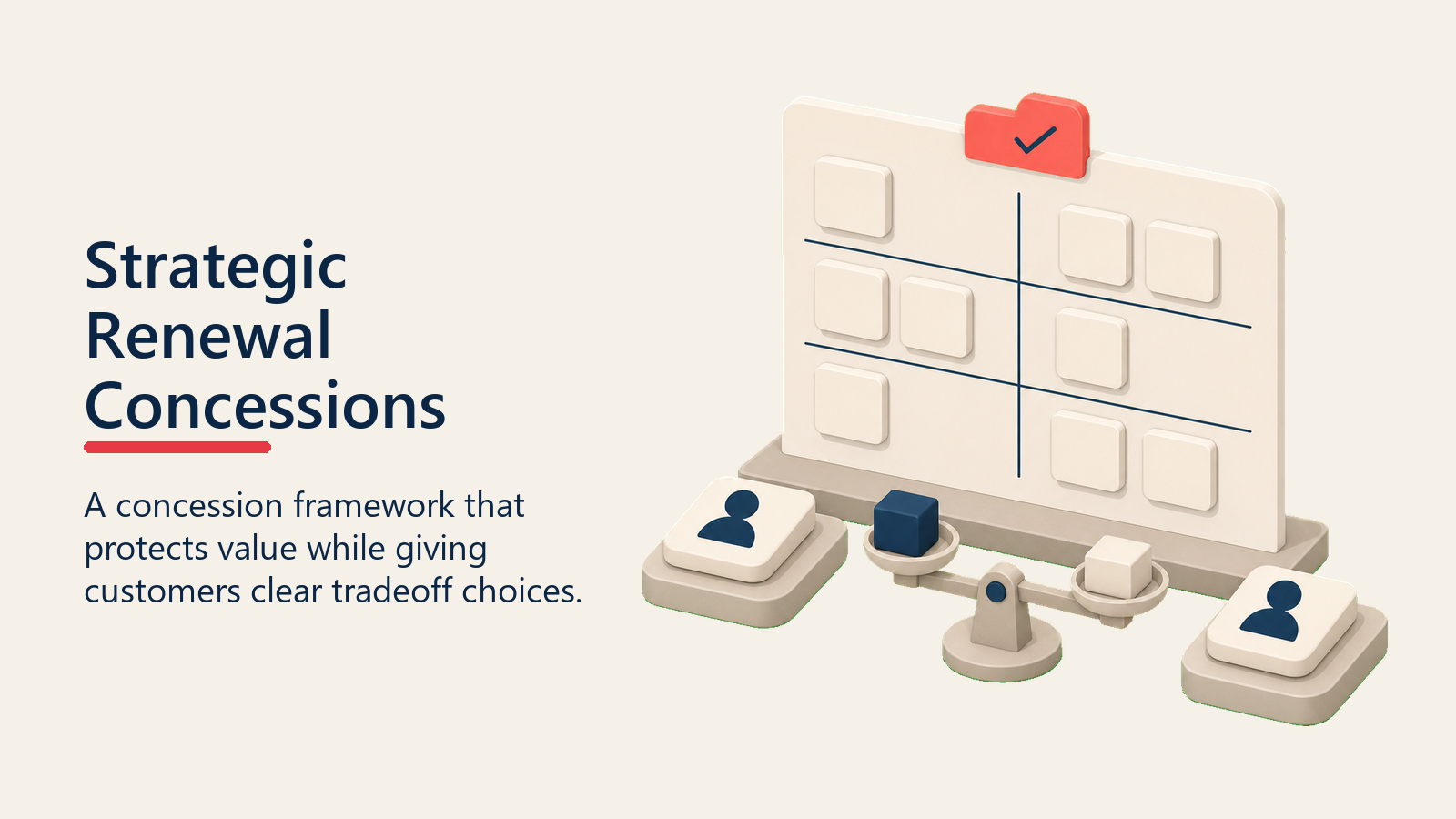Strategic Renewal Concessions showing a tidy concession tradeoff board with package blocks, a small balance scale, and one coral approval tab