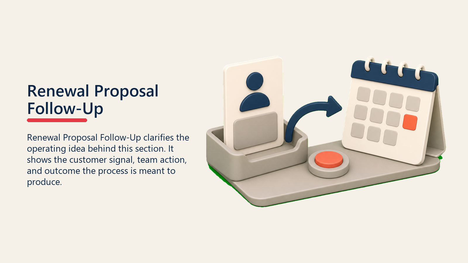 Renewal Proposal Follow-Up showing a follow-up tray sending a proposal card toward a calendar reminder, with one coral follow-up marker and no text