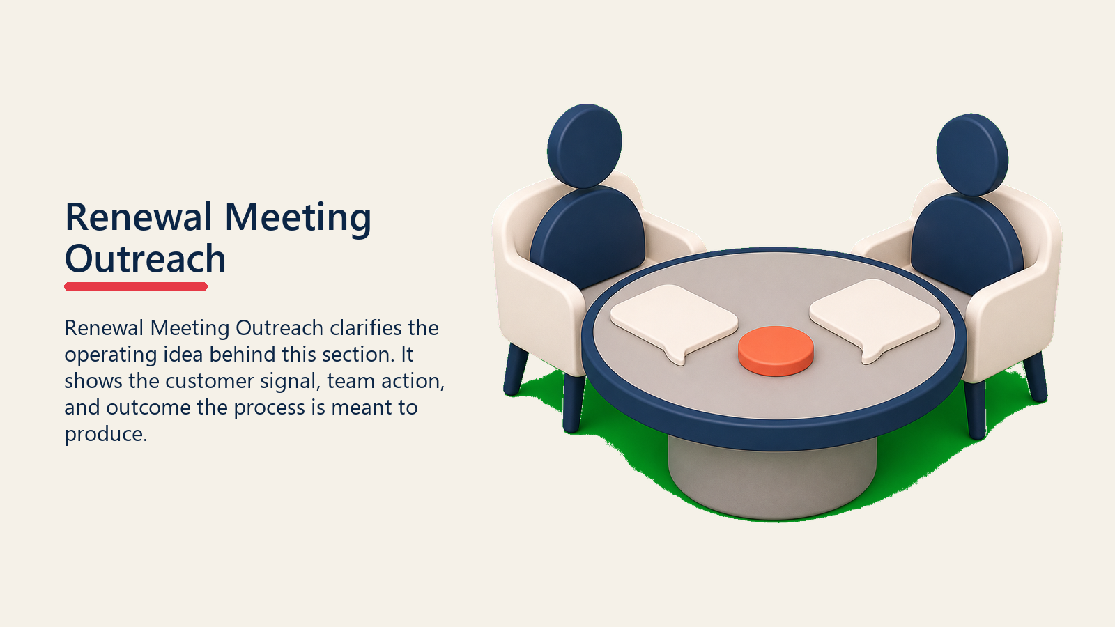 Renewal Meeting Outreach showing a meeting outreach table with two blank conversation cards and one coral meeting marker, no text