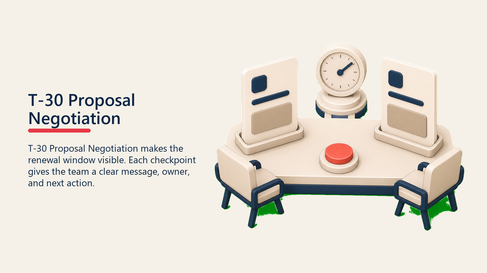 T-30 Proposal Negotiation showing a proposal negotiation table with two blank offer cards and a small renewal clock, with one coral agreement marker and no text