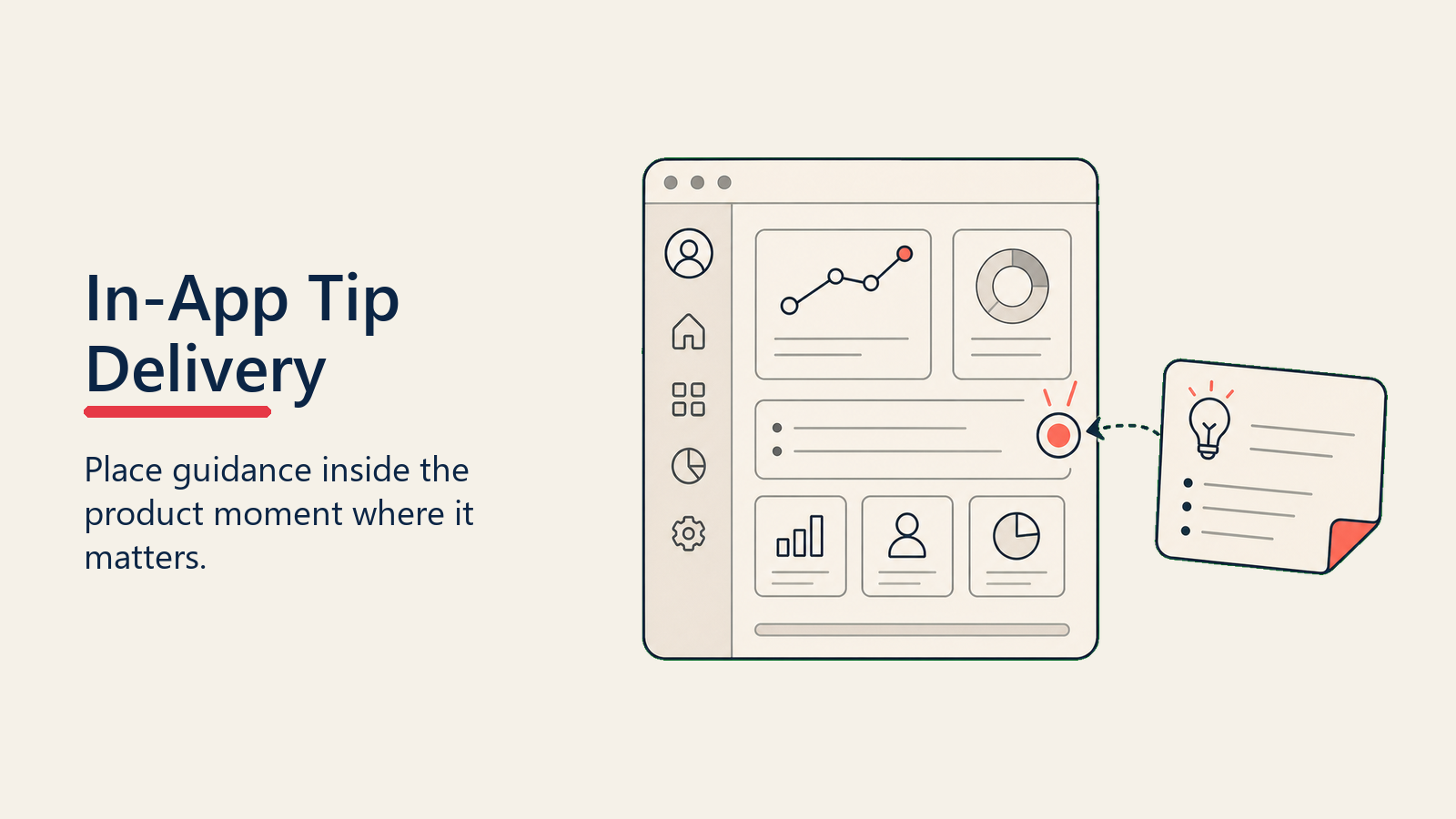 In-App Tip Delivery showing behavior trigger beacon