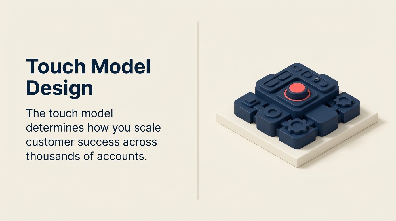 Touch Model Design: Mendefinisikan Cara Berinteraksi dengan Segmen Customer yang Berbeda - Panduan 2026