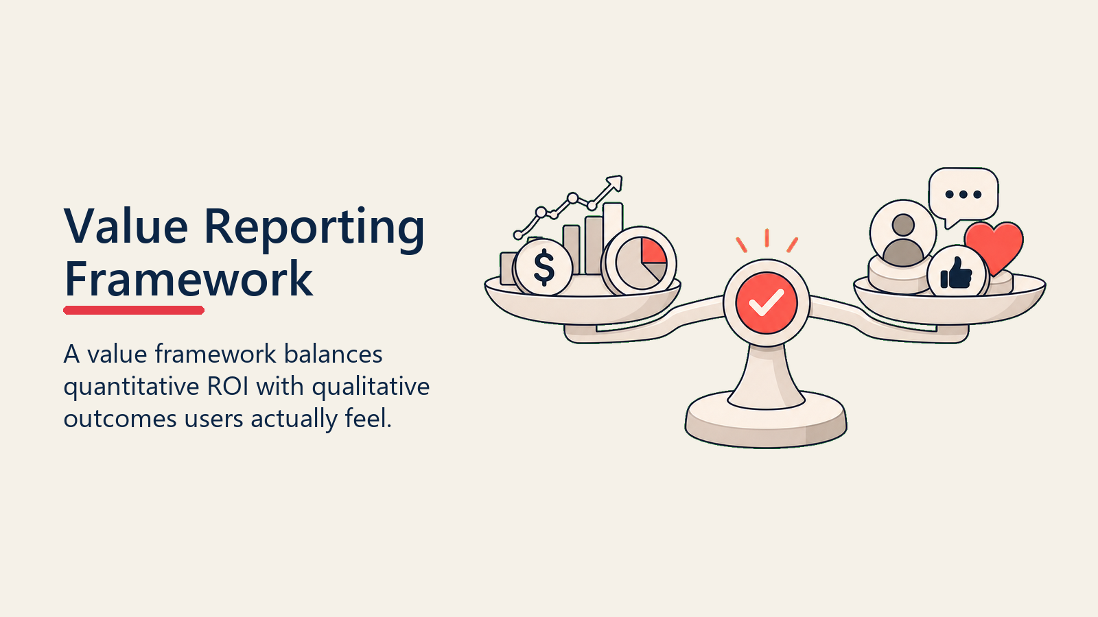 Value Reporting Framework showing value framework for customer success teams