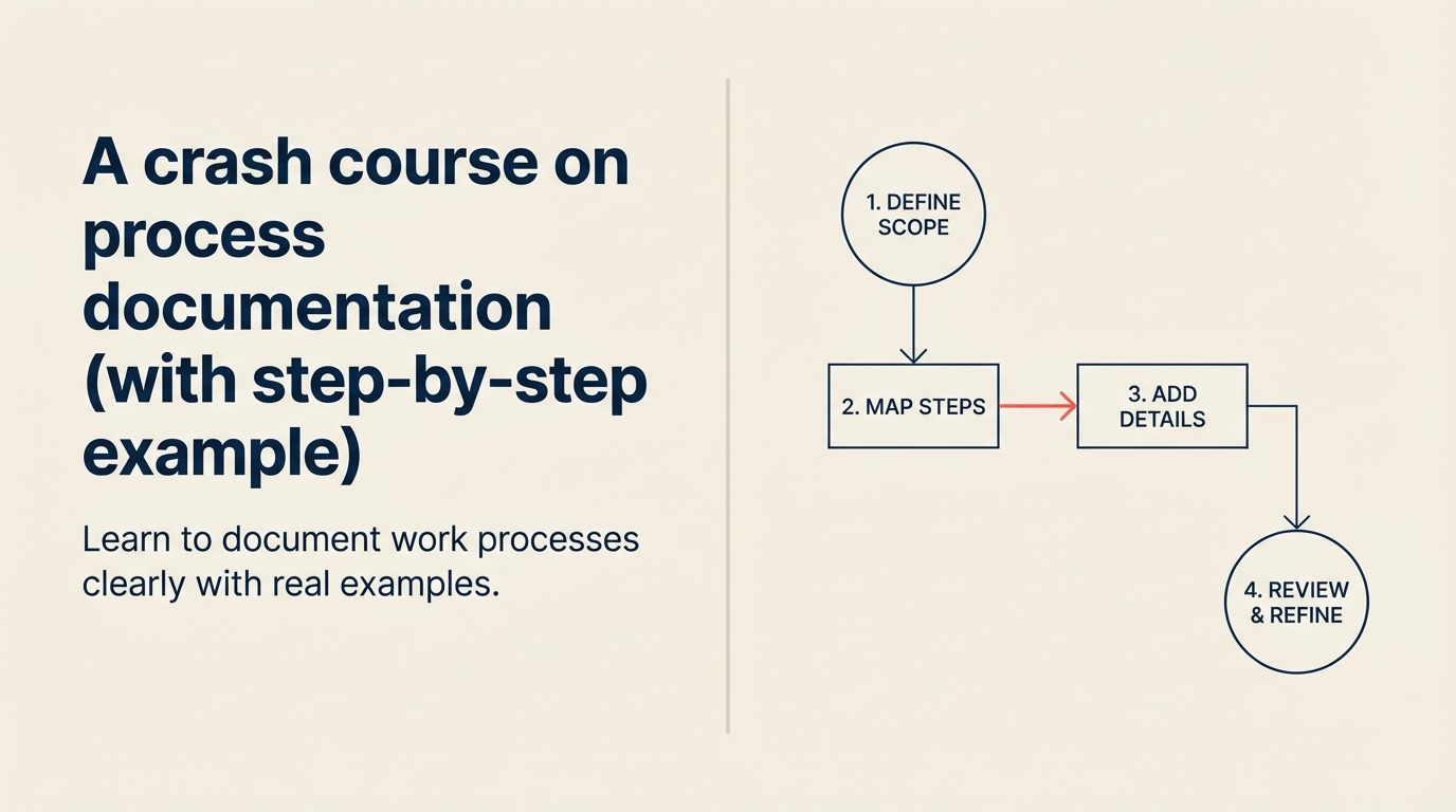 process-documentation