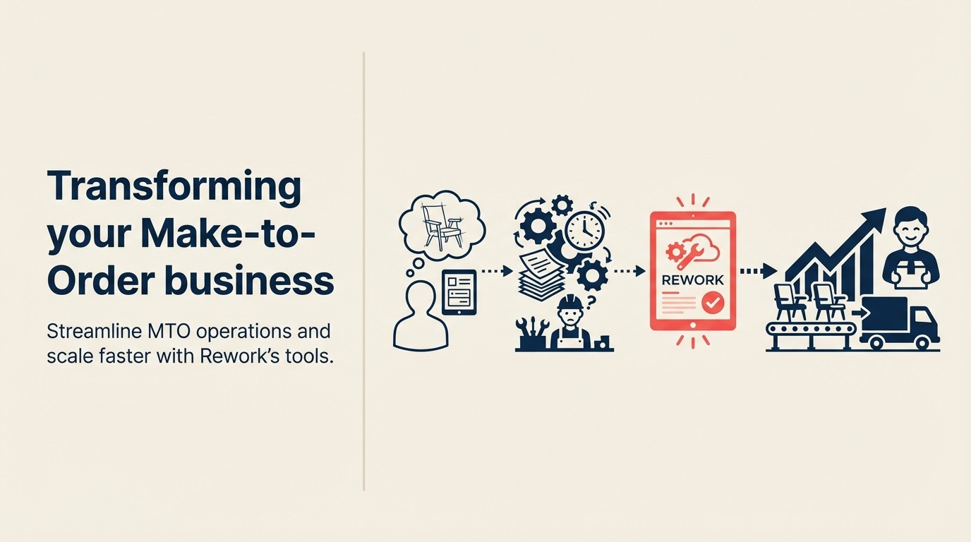 Transformasi bisnis Make-to-Order Anda: Bagaimana Rework mempercepat operasi untuk pertumbuhan