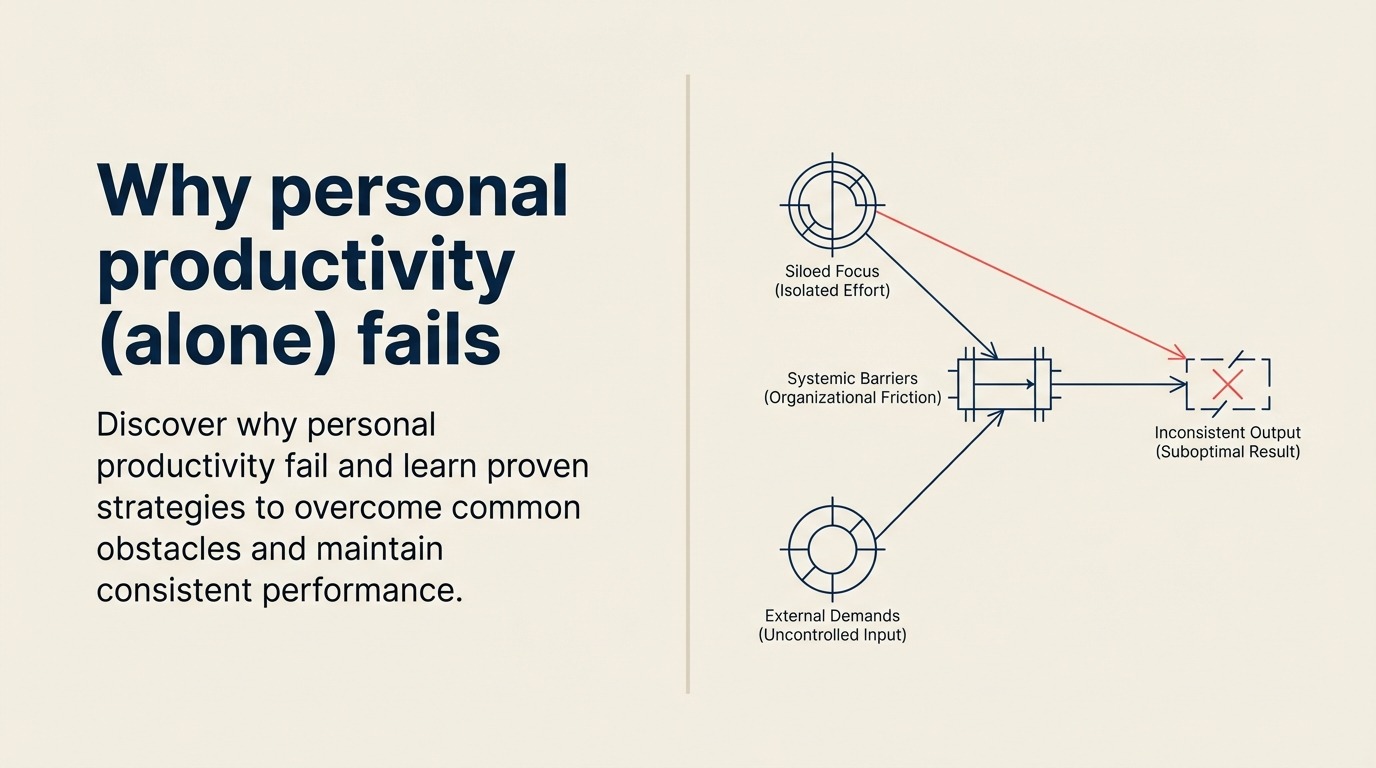 why-personal-productivity-fails