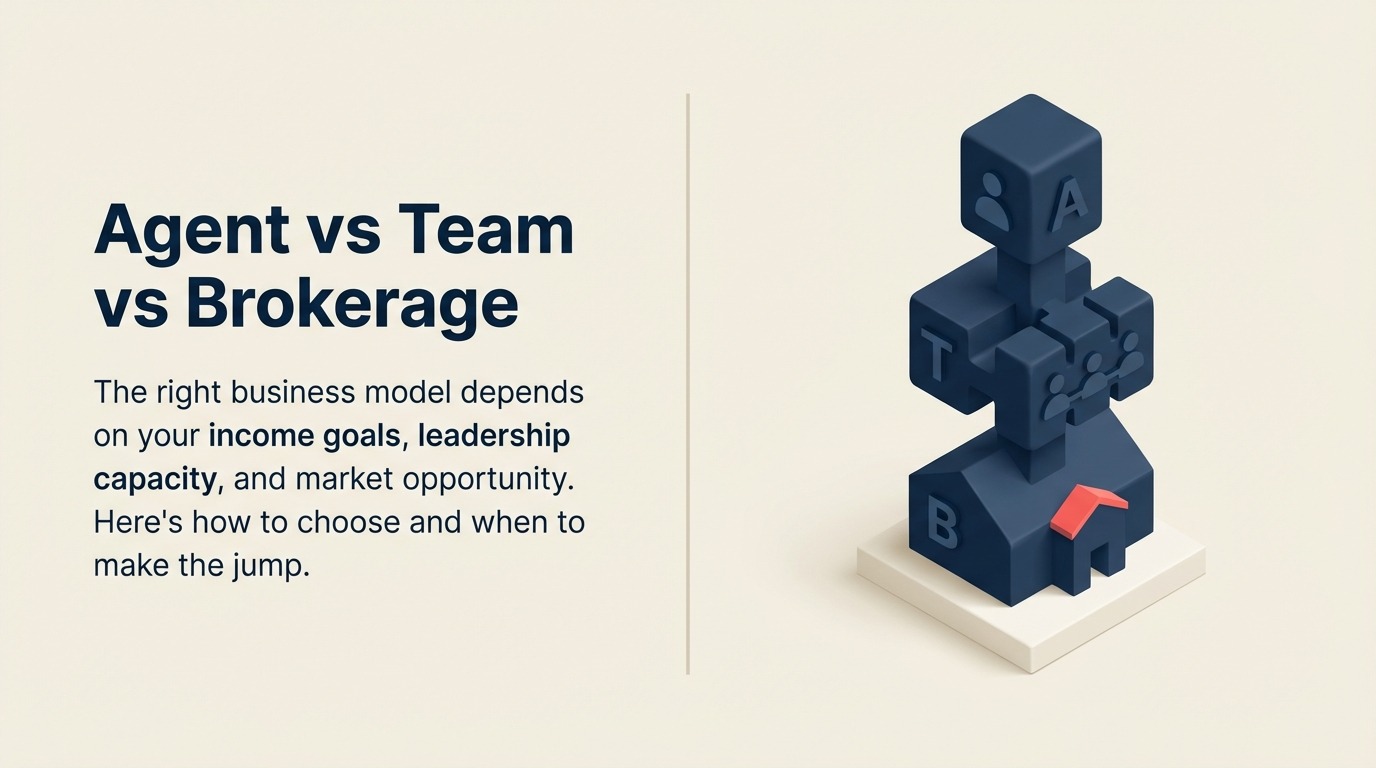 Agent vs Team vs Brokerage: Wahl Ihres Immobiliengeschäftsmodells