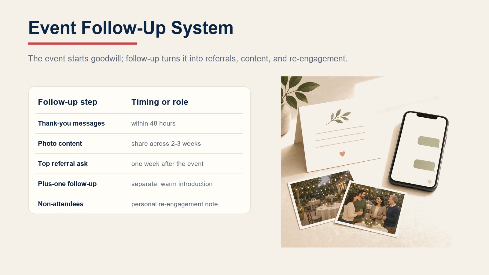 Event follow-up system table for thank-you messages, photo content, referral ask, plus-one follow-up, and non-attendee re-engagement