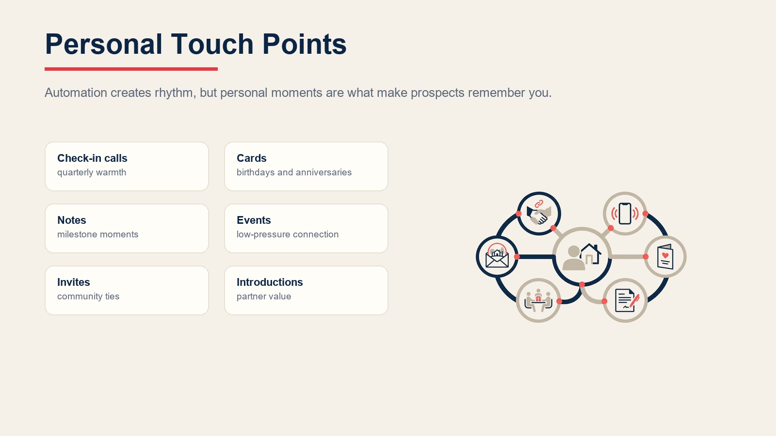 Personal touch points for check-in calls, cards, handwritten notes, events, invitations, and introductions