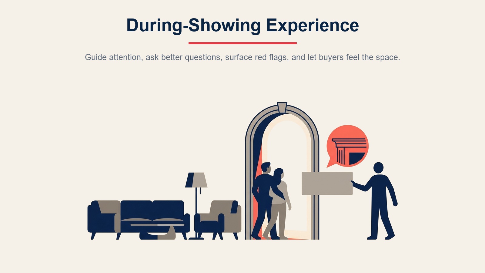 During-showing experience with guided viewing, buyer questions, red flags, and space evaluation