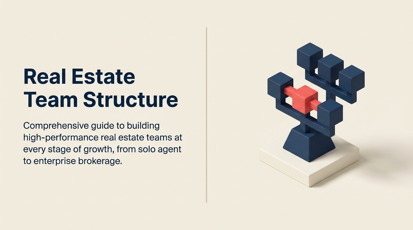 Estructura de Equipos Inmobiliarios: Construyendo Organizaciones de Alto Rendimiento desde Solo hasta Enterprise