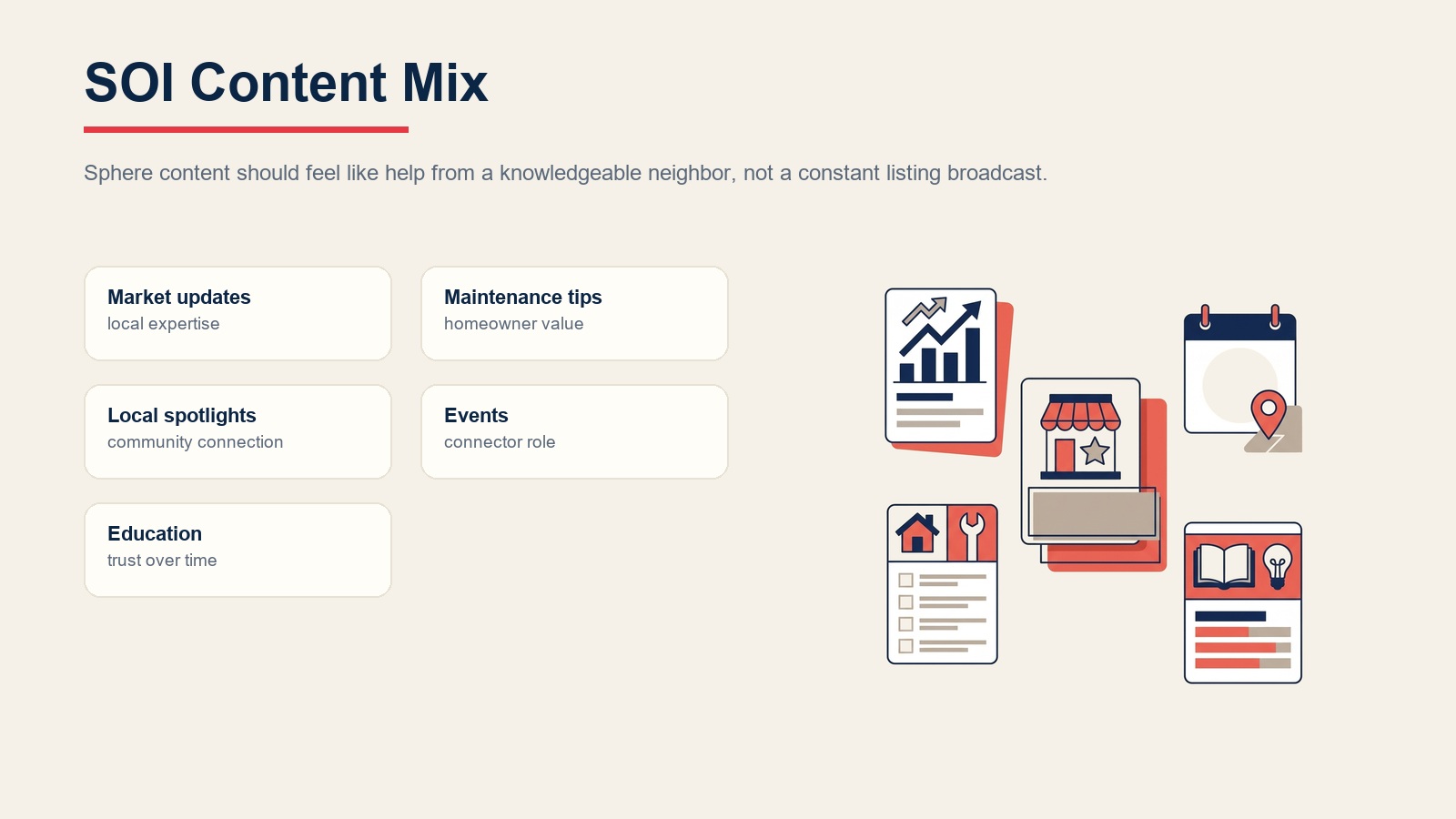 Sphere of influence content mix with market updates, maintenance tips, local spotlights, events, and education