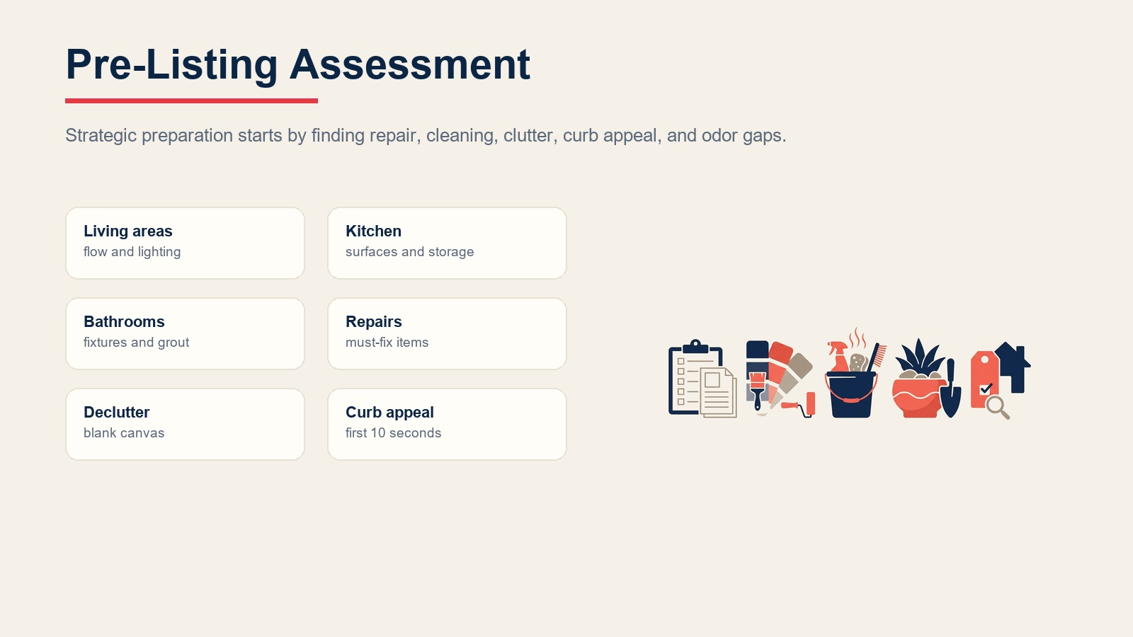 Pre-listing assessment checklist for living areas, kitchen, bathrooms, repairs, decluttering, and curb appeal