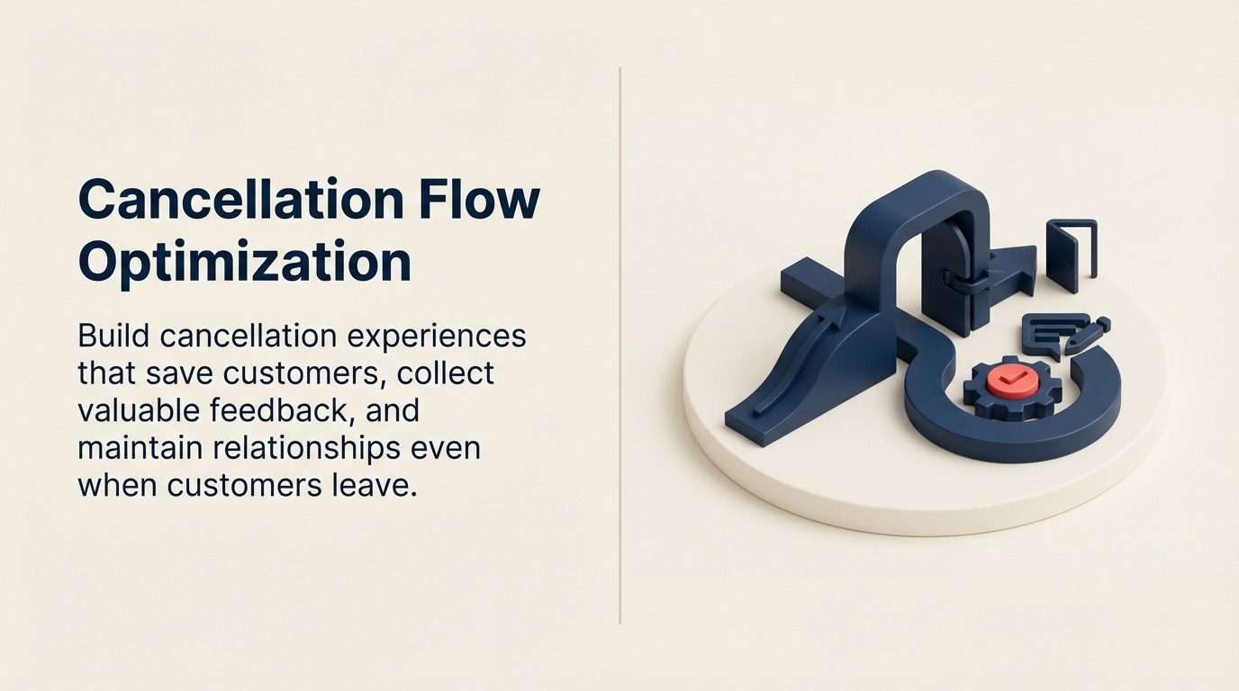 Pengoptimuman Aliran Pembatalan: Menyelamatkan Pelanggan pada Saat Terakhir - Panduan 2026