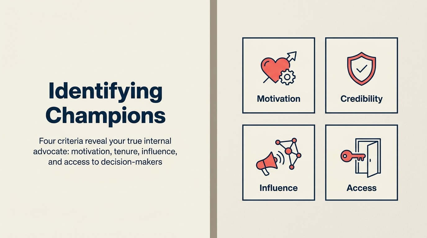 Identifying champions: finding the right internal advocate
