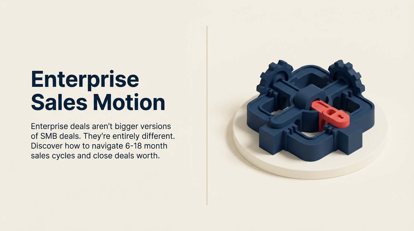 Pergerakan Penjualan Perusahaan: Menavigasi Siklus Penjualan B2B Kompleks - Panduan 2026