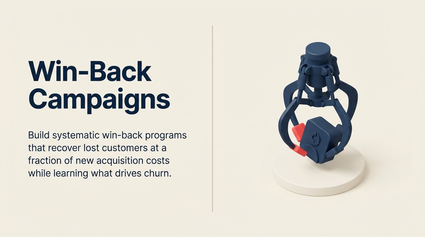 Kempen Win-Back: Memulihkan Hasil Daripada Pelanggan Churn - Panduan 2026