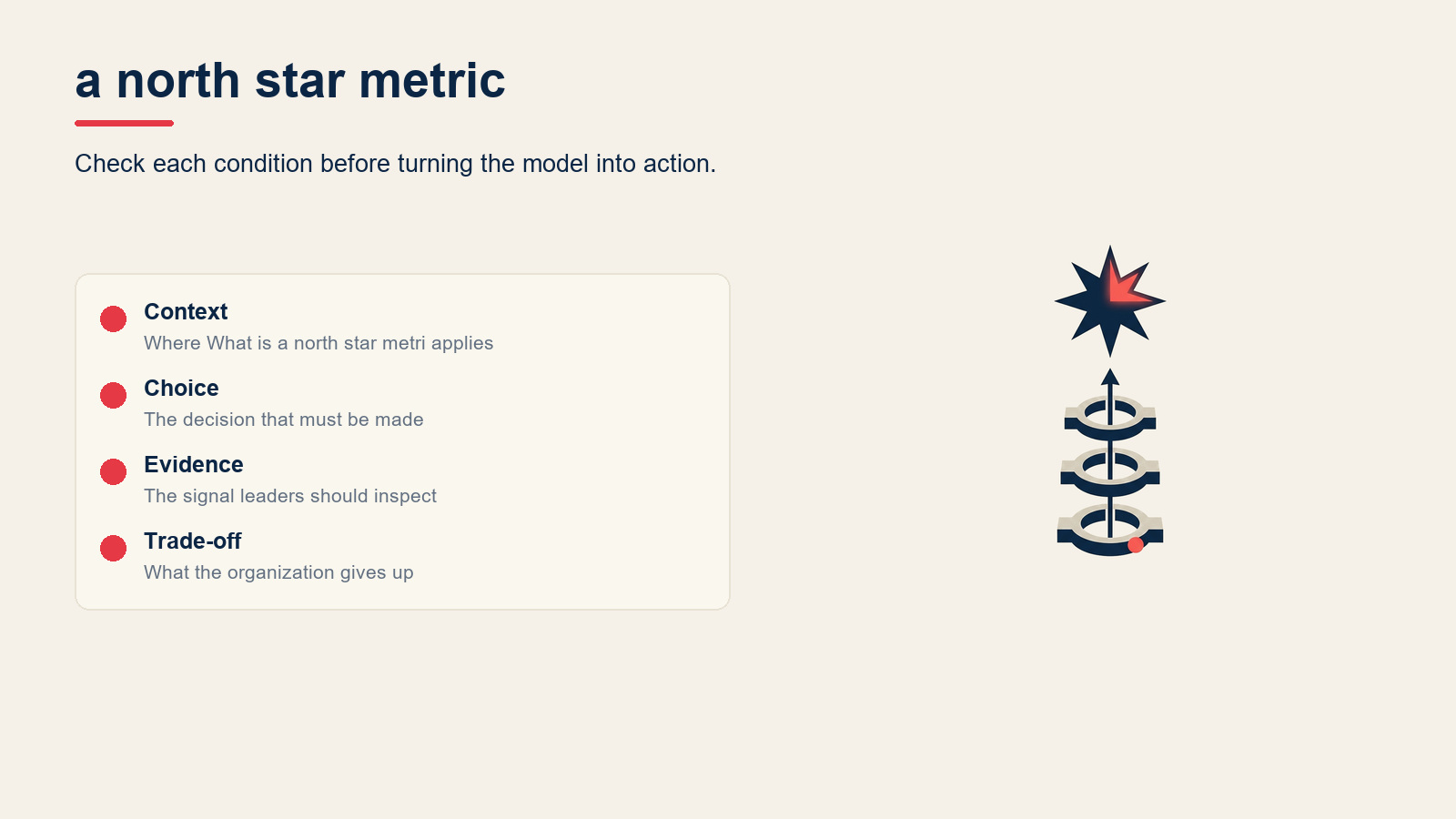 What is a north star metric? visual for North Star Metric: How to Choose Yours (With Examples)
