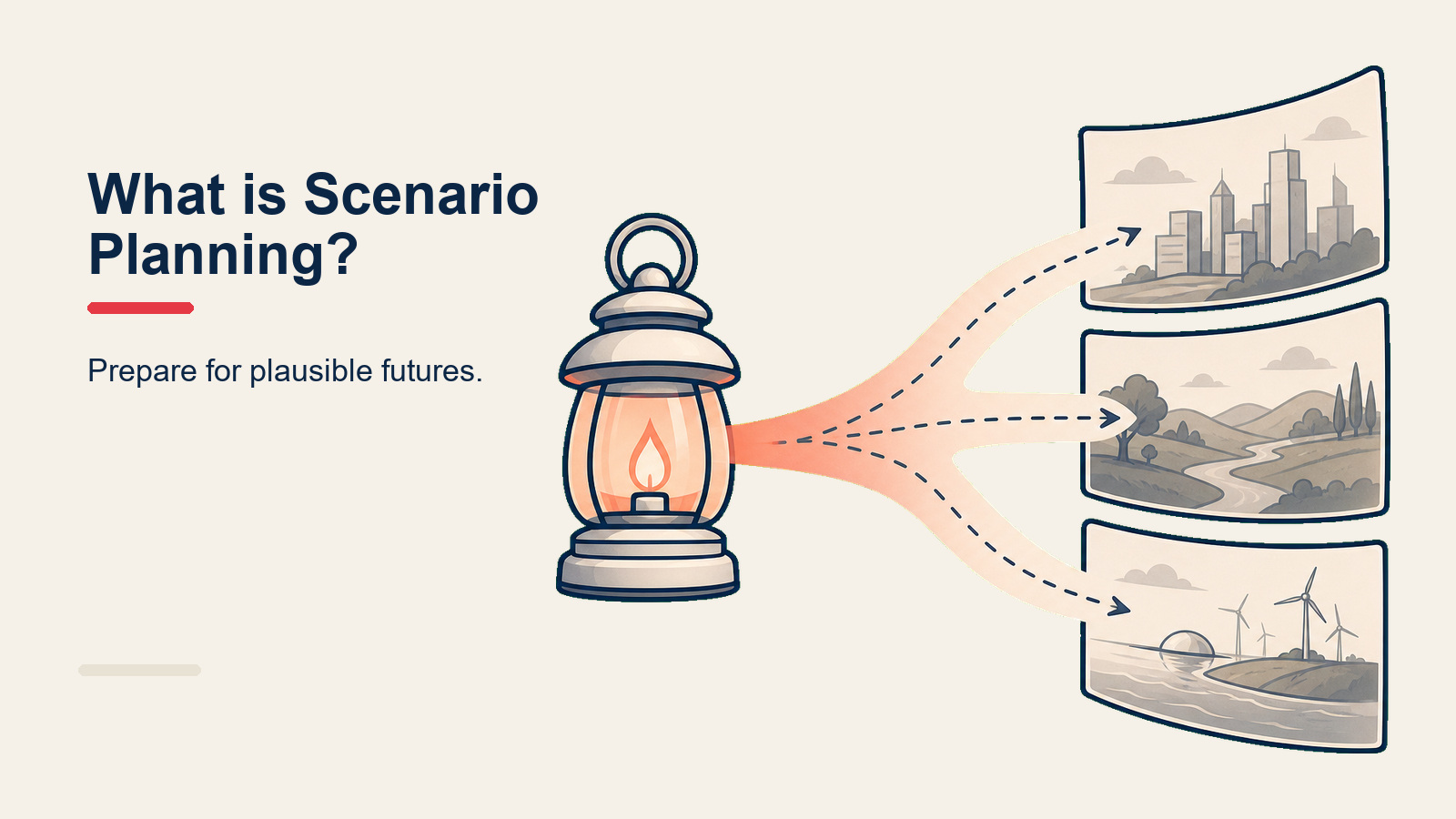 Planificación de escenarios con cuatro futuros plausibles
