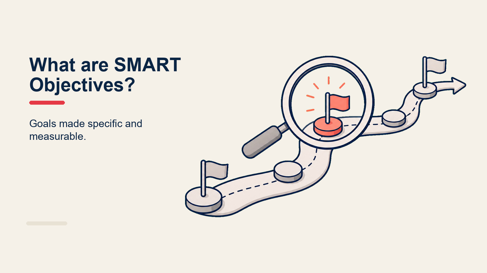 SMART goals untuk menetapkan objektif perniagaan yang jelas dan boleh diukur