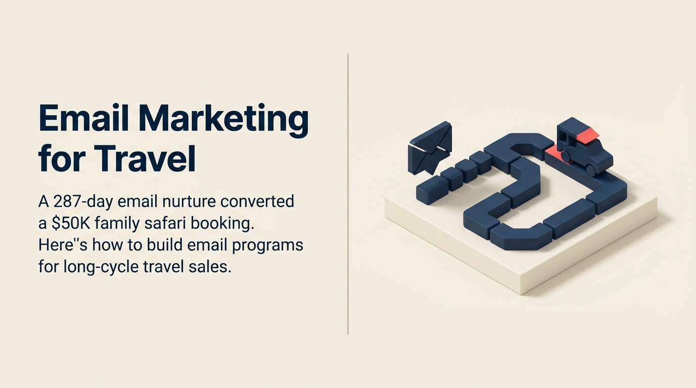 Email Marketing untuk Travel: Memelihara dari Inspirasi hingga Booking