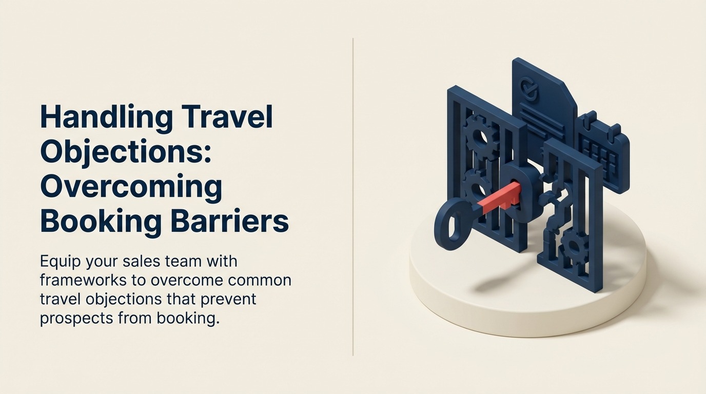 Handling Travel Objections: Booking-Barrieren überwinden - 2026